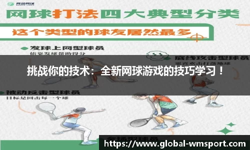 挑战你的技术：全新网球游戏的技巧学习 !